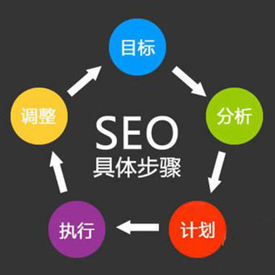 探索贛州優(yōu)質(zhì)網(wǎng)站建設(shè)與營(yíng)銷(xiāo)推廣 如何選擇專(zhuān)業(yè)可靠的服務(wù)商