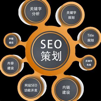 承德網(wǎng)站優(yōu)化 從基礎(chǔ)到進(jìn)階，解鎖免費(fèi)觀看與在線播放的推廣營(yíng)銷(xiāo)策略